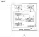 Fig. 10 - HANDOVER METHOD AND CONTROL APPARATUS USING THE HANDOVER METHOD