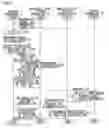 Fig. 12 - HANDOVER METHOD AND CONTROL APPARATUS USING THE HANDOVER METHOD