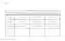Fig. 08 - Communication system, management apparatus, management method and program