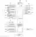 Fig. 01 - Bouncing animation of a lock mode screen in a mobile communication terminal