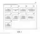 Fig. 02 - FANTASY LEAGUE PAYMENT AND ADMINISTRATION