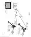 Fig. 02 - Systems and Methods for Wireless Connectivity of a Musical Instrument