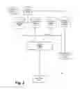 Fig. 03 - Content scheduling for fantasy gaming