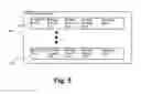 Fig. 05 - Content scheduling for fantasy gaming