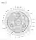 Fig. 04 - Gear transmission