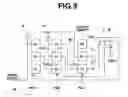 Fig. 08 - Automatic transmission