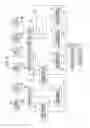 Fig. 06 - Hydraulic control apparatus for automatic transmission