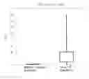 Fig. 01 - MARKER FOR DIAGNOSIS OF BREAST CANCER, TEST METHOD, AND TEST KIT