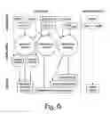 Fig. 07 - Endothelial monocyte activation polypeptide II, a biomarker for use in diagnosis and treatment of brain injury