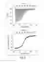 Fig. 06 - RAP variants for drug delivery and methods of use thereof