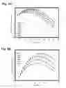 Fig. 08 - Antimicrobial peptides