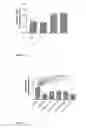 Fig. 08 - USE OF CYCLODEXTRIN FOR TREATMENT AND PREVENTION OF BRONCHIAL INFLAMMATORY DISEASES