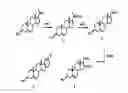 Fig. 01 - Simultaneous method for the preparation of a mixture of 3-acetoxy-17-acetamido-16-formyl-androst-5,17-diene and 3-acetoxy-2'-chloro-5-androsteno[17,16-b]pyridine