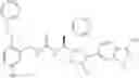 Fig. 147 - Arylpropionamide, arylacrylamide, arylpropynamide, or arylmethylurea analogs as factor XIa inhibitors