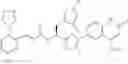 Fig. 375 - Arylpropionamide, arylacrylamide, arylpropynamide, or arylmethylurea analogs as factor XIa inhibitors