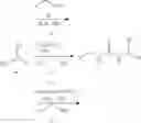 Fig. 83 - Arylpropionamide, arylacrylamide, arylpropynamide, or arylmethylurea analogs as factor XIa inhibitors