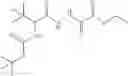 Fig. 131 - INDAZOLE DERIVATIVES