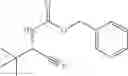Fig. 136 - INDAZOLE DERIVATIVES