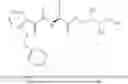 Fig. 643 - INDAZOLE DERIVATIVES