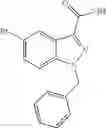 Fig. 65 - INDAZOLE DERIVATIVES