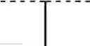 Fig. 06 - Inhibitors of human immunodeficiency virus replication