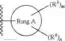 Fig. 06 - Compounds having NPY Y5 receptor antagonistic activity