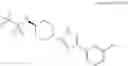 Fig. 149 - Compounds having NPY Y5 receptor antagonistic activity