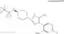 Fig. 167 - Compounds having NPY Y5 receptor antagonistic activity