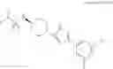Fig. 197 - Compounds having NPY Y5 receptor antagonistic activity