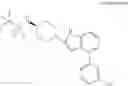 Fig. 79 - Compounds having NPY Y5 receptor antagonistic activity