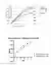 Fig. 09 - Detection and treatment of schizophrenia