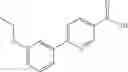 Fig. 10 - Indoles as modulators of nicotinic acetylcholine receptor subtype alpha-7