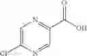 Fig. 12 - Indoles as modulators of nicotinic acetylcholine receptor subtype alpha-7