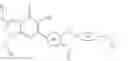 Fig. 03 - Imidazopyrimidines and uses thereof
