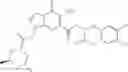 Fig. 103 - Imidazopyrimidines and uses thereof