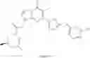 Fig. 253 - Imidazopyrimidines and uses thereof