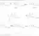 Fig. 33 - Imidazopyrimidines and uses thereof