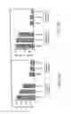 Fig. 04 - Formulation of radioprotective alpha beta unsaturated aryl sulfones