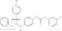 Fig. 1069 - Sulfonamides