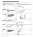 Fig. 08 - METHOD FOR TREATING NEUROLOGICAL DISORDERS WITH IMIDAZOLIUM AND IMIDAZOLINIUM COMPOUNDS