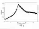 Fig. 09 - DEXLANSOPRAZOLE PROCESS AND POLYMORPHS