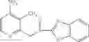 Fig. 28 - DEXLANSOPRAZOLE PROCESS AND POLYMORPHS