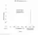 Fig. 07 - NOVEL CRYSTALLINE FORMS OF 4-[4-(2-ADAMANTYLCARBAMOYL)-5-TERT-BUTYL-PYRAZOL-1-YL]BENZOIC ACID 471
