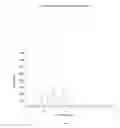 Fig. 04 - NOVEL CRYSTALLINE FORMS OF 4-[4-(2-ADAMANTYLCARBAMOYL)-5-TERT-BUTYL-PYRAZOL-1-YL]BENZOIC ACID 471