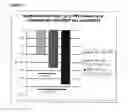 Fig. 27 - Methods of treating eye diseases in diabetic patients