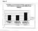 Fig. 28 - Methods of treating eye diseases in diabetic patients