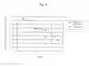 Fig. 07 - OLIGONUCLEOTIDES-TRANSFERRING PREPARATIONS
