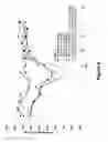 Fig. 07 - COMPOSITIONS FOR PREVENTION OR TREATMENT OF ANOREXIA-CACHEXIA SYNDROME AND USES THEREOF