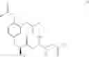 Fig. 02 - Catechol protected levodopa diester prodrugs, compositions, and methods of use