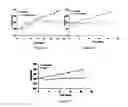Fig. 02 -  PHARMACEUTICAL COMPOSITIONS COMPRISING DIIODOTHYRONINE AND THEIR THERAPEUTIC USE